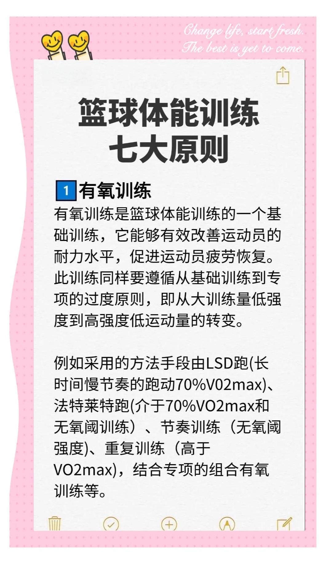 哪里可以找到适合青少年的篮球训练手段